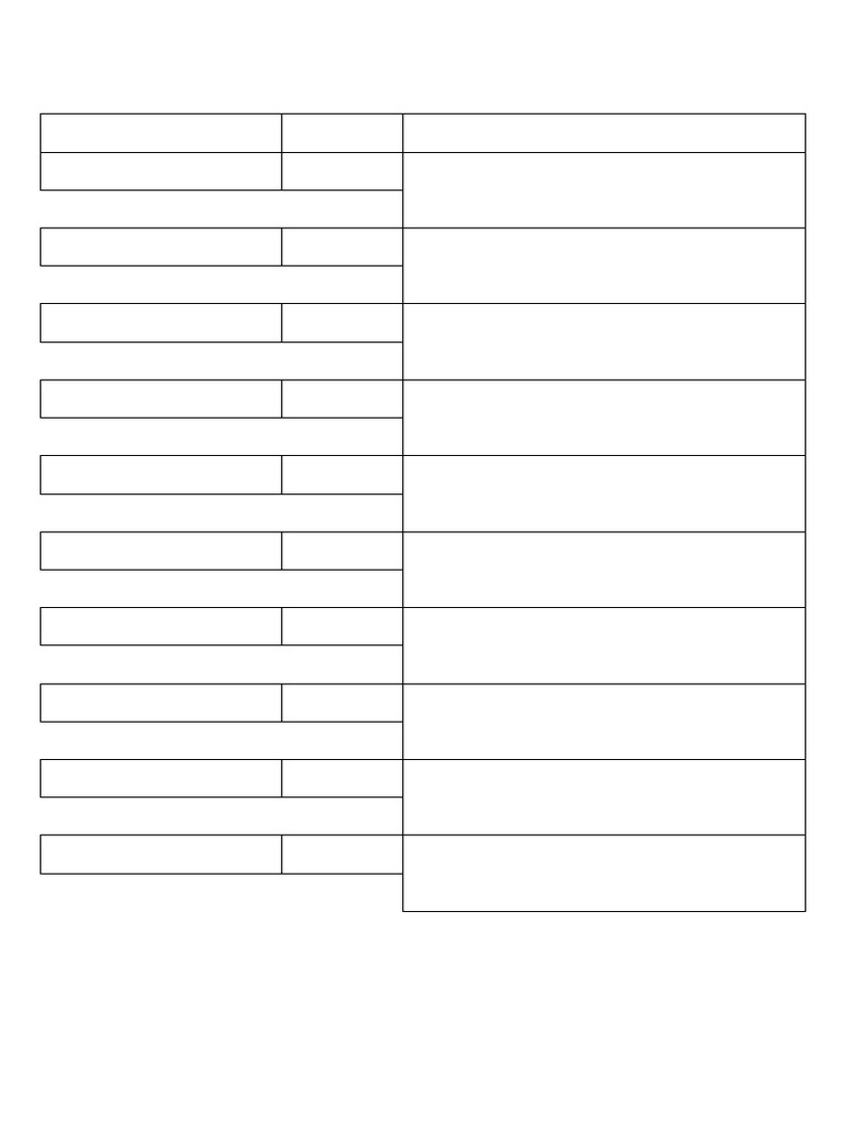 RPG Item Descriptions and Rarities | PDF