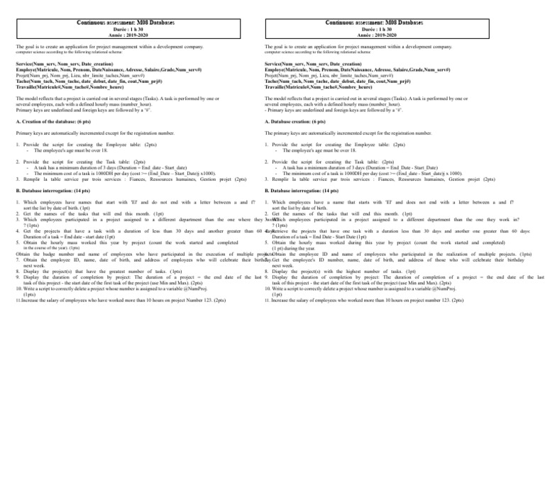Project Management Database Design | PDF | Databases | Database Schema
