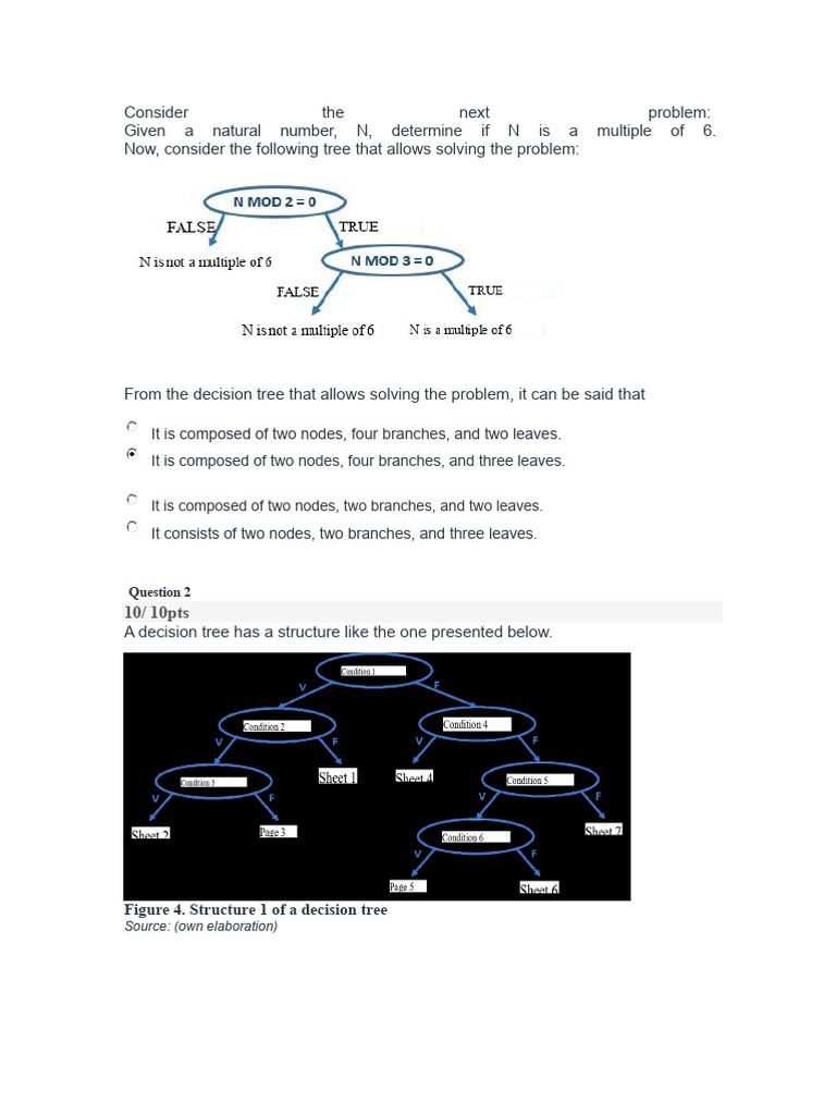 Decision Tree Analysis for Multiples of 6 | PDF | Applied Mathematics ...