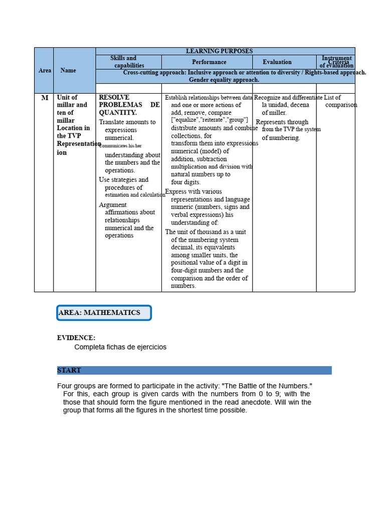Evaluating Math Skills in Number Representation | PDF | Mathematics