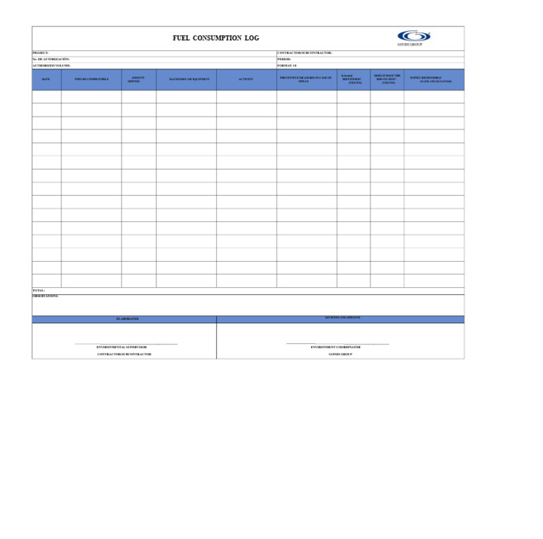 Fuel Consumption Log Template | PDF