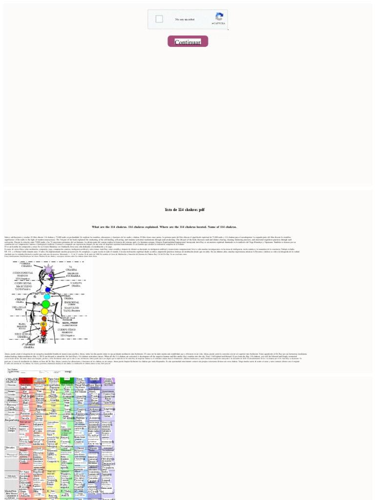 Lista de 114 Chakras y su Significado | PDF | Chakra | Inteligencia ...