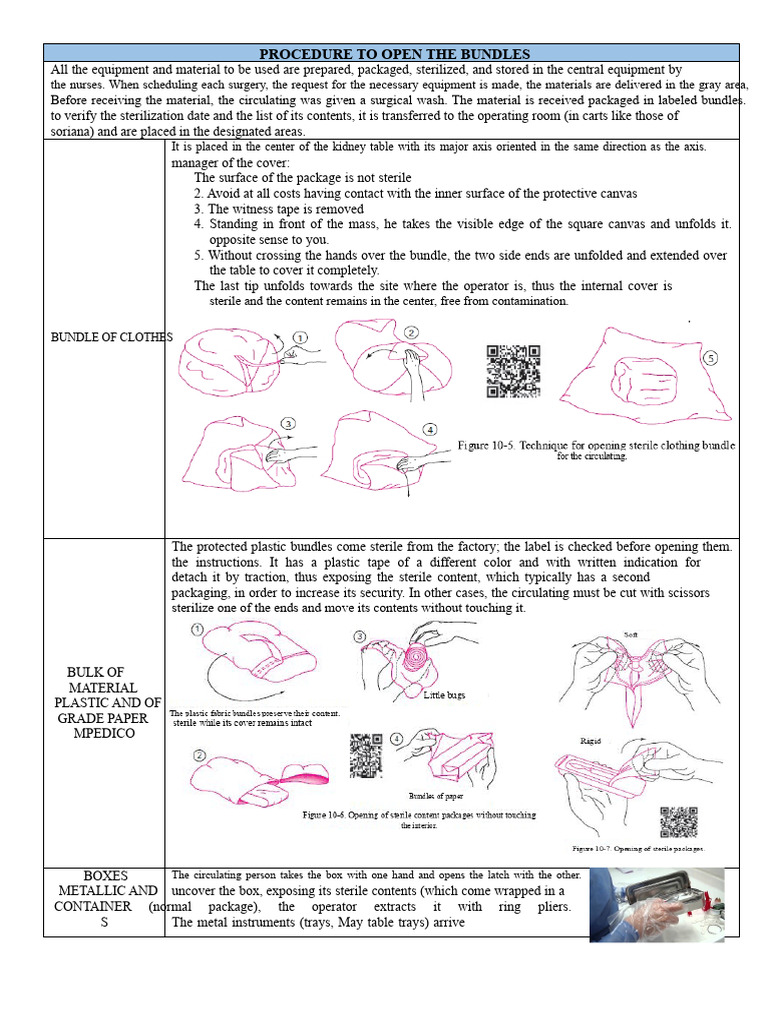 Surgical Bundle Opening Procedure Guide | PDF | Sterilization ...