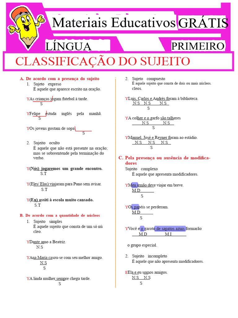 Tipos de Sujeito na Língua Portuguesa | PDF | Assunto (gramática)