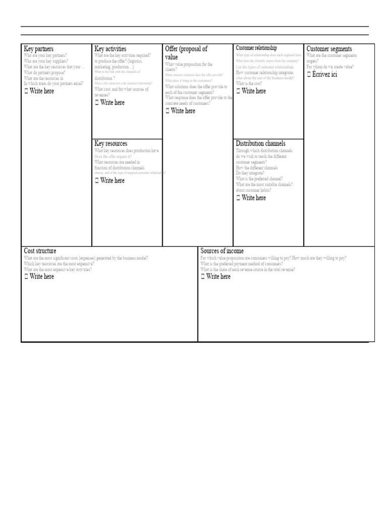 Business Model Components Overview | PDF | Customer | Market Segmentation