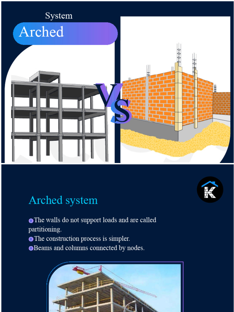 Arched vs. Constrained Building Systems | PDF