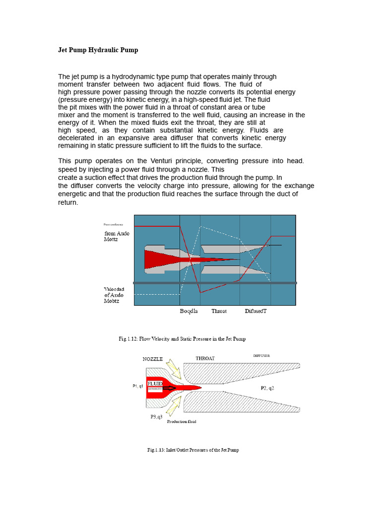 Jet Pump Hydraulic Pump Overview | PDF | Pump | Jet Engine