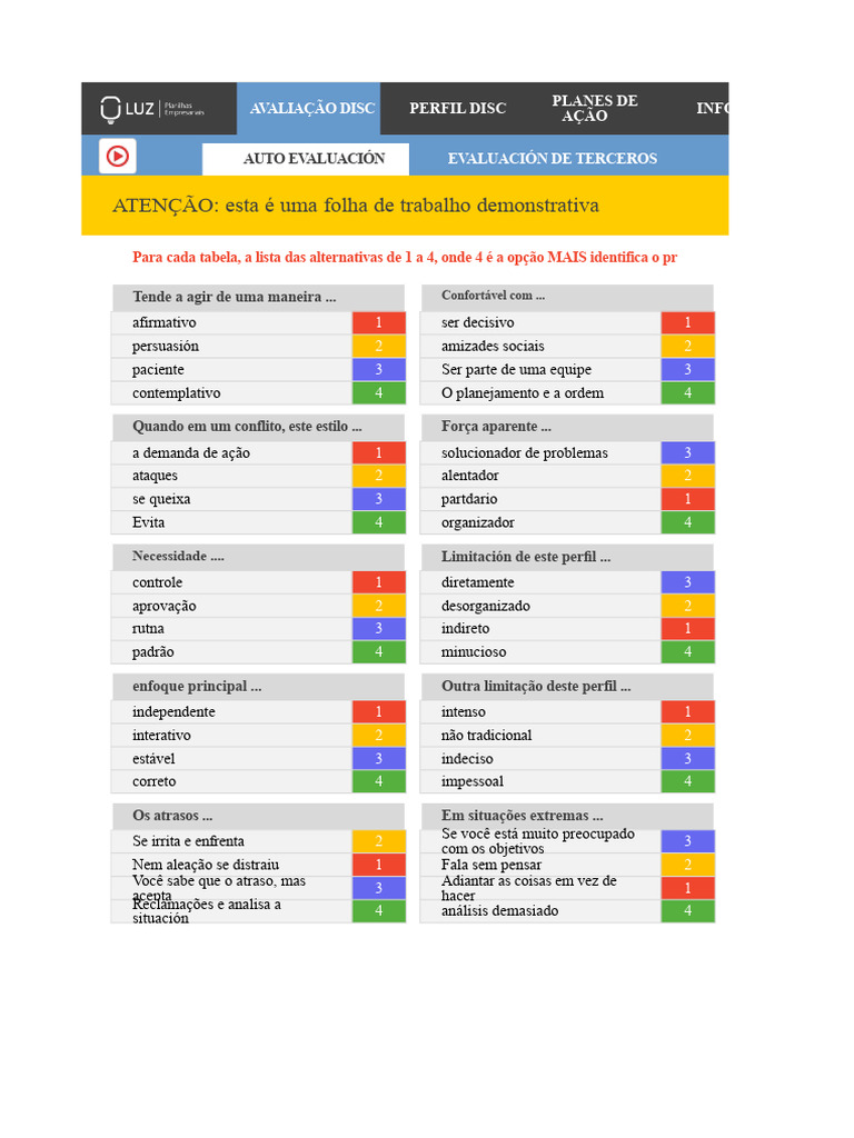 Avaliação e Ação do Perfil DISC | PDF | Conhecimento