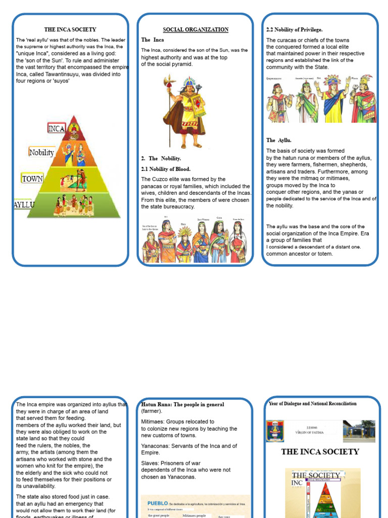 Inca Society: Structure and Roles | PDF | Inca Empire | Pre Columbian Era