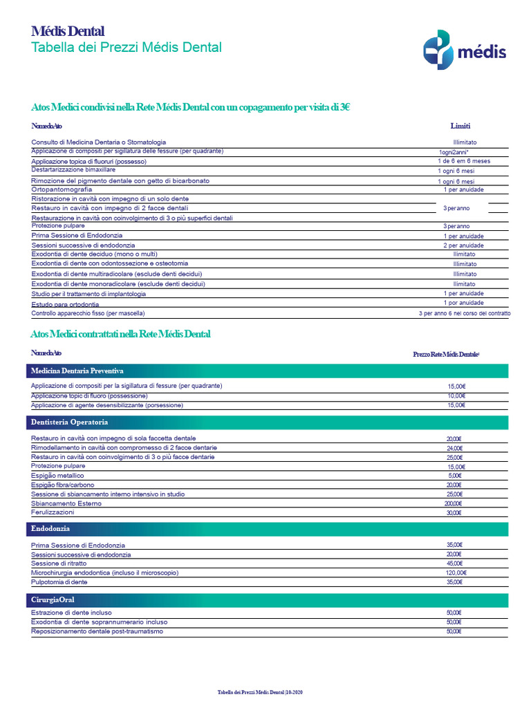 Tabella Dei Prezzi Medi Dental | PDF