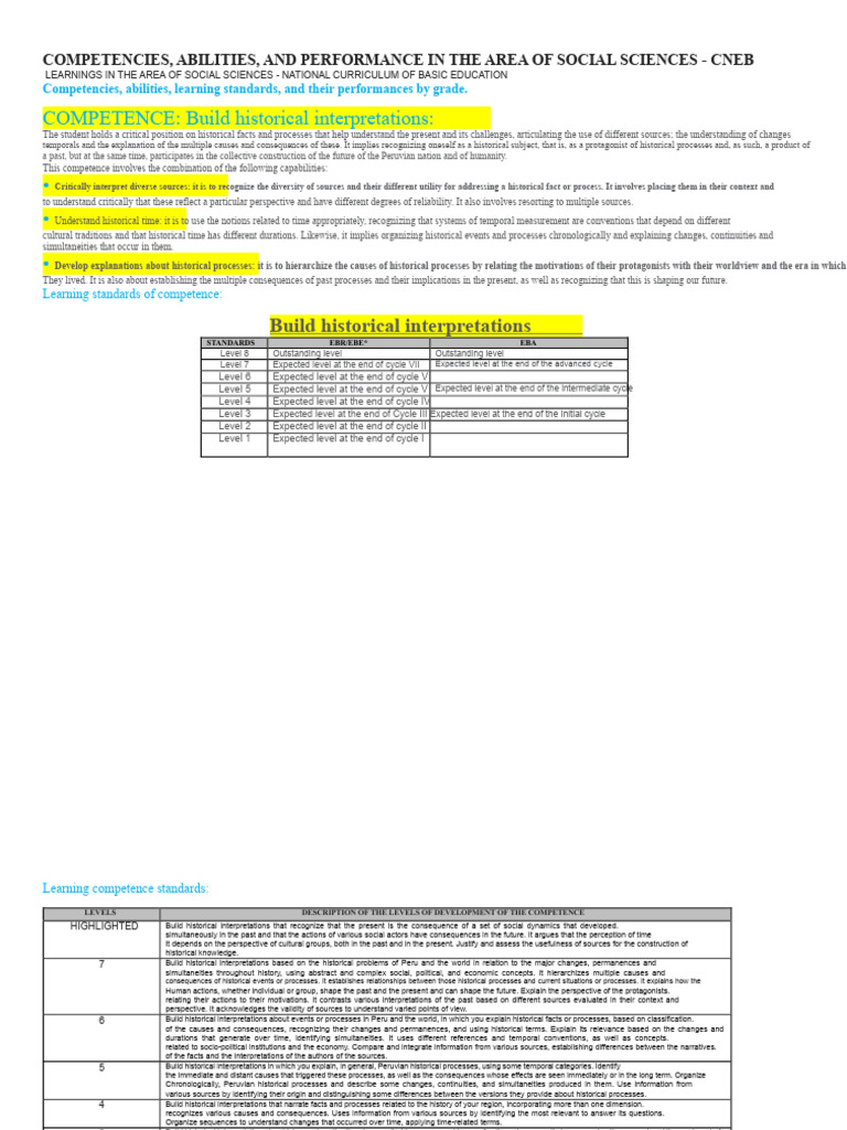 Social Sciences Competencies Overview | PDF | Sustainability | Natural ...