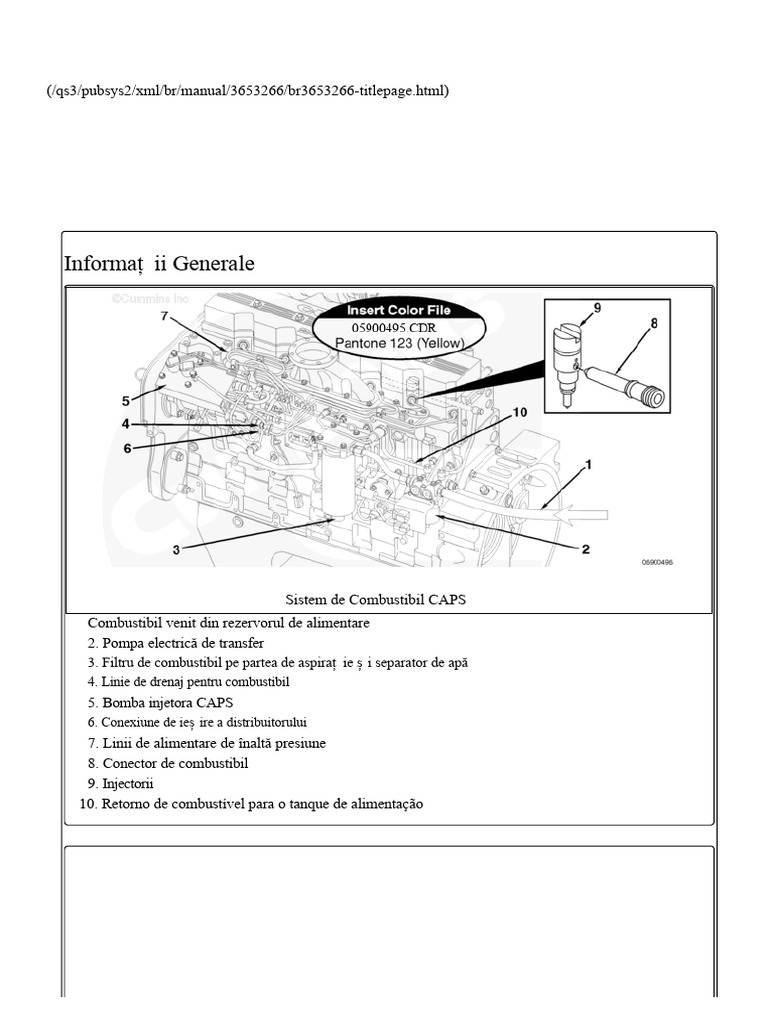 Diagrama de Flux de Sistemului de Combustibil | PDF