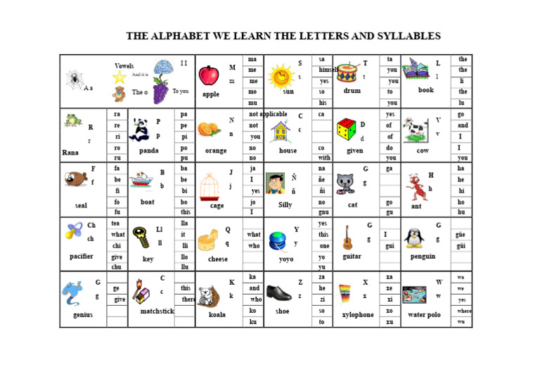 Alphabet Learning for Kids | PDF | Languages Of Asia | Collation
