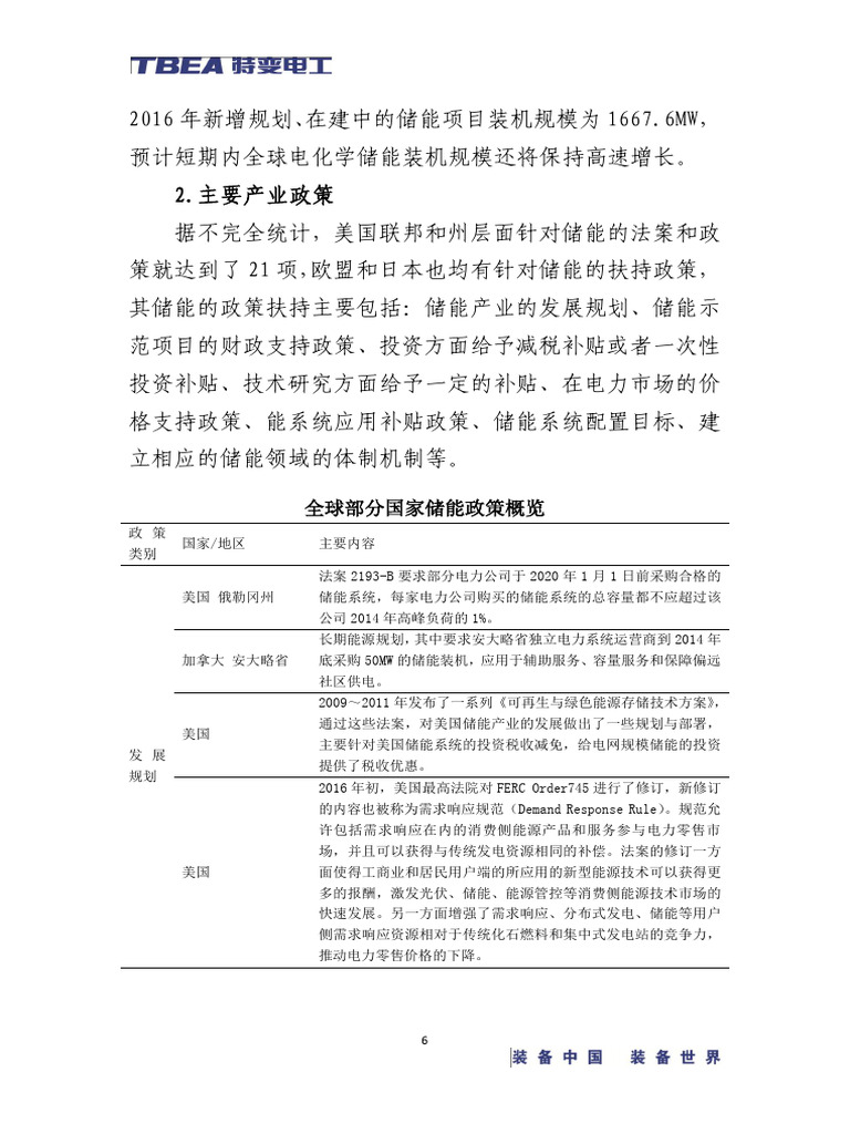 Qwer 0616 | PDF