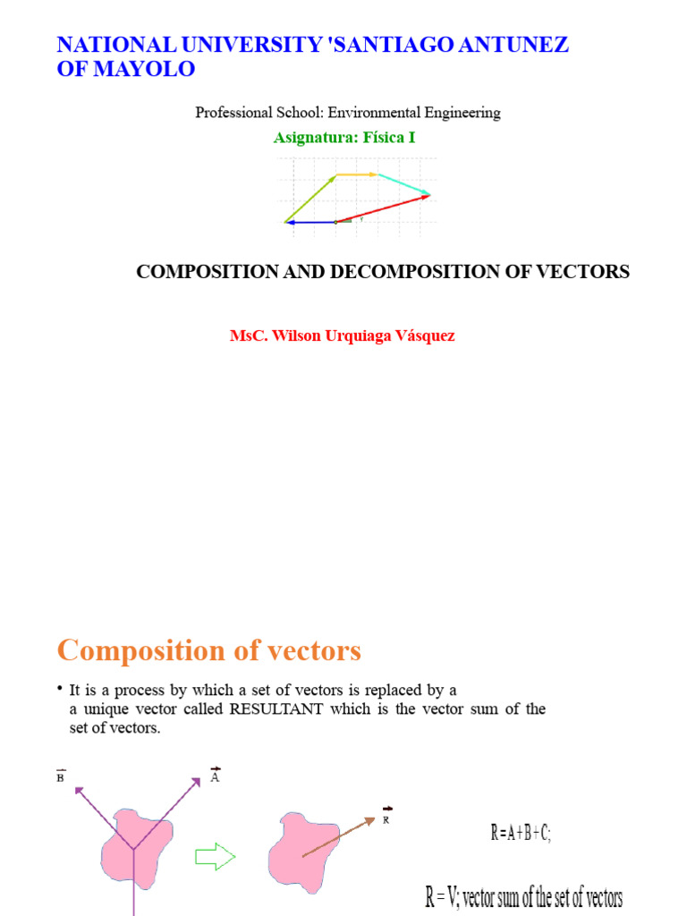 Composition and Decomposition of Vectors | PDF | Euclidean Vector | Angle