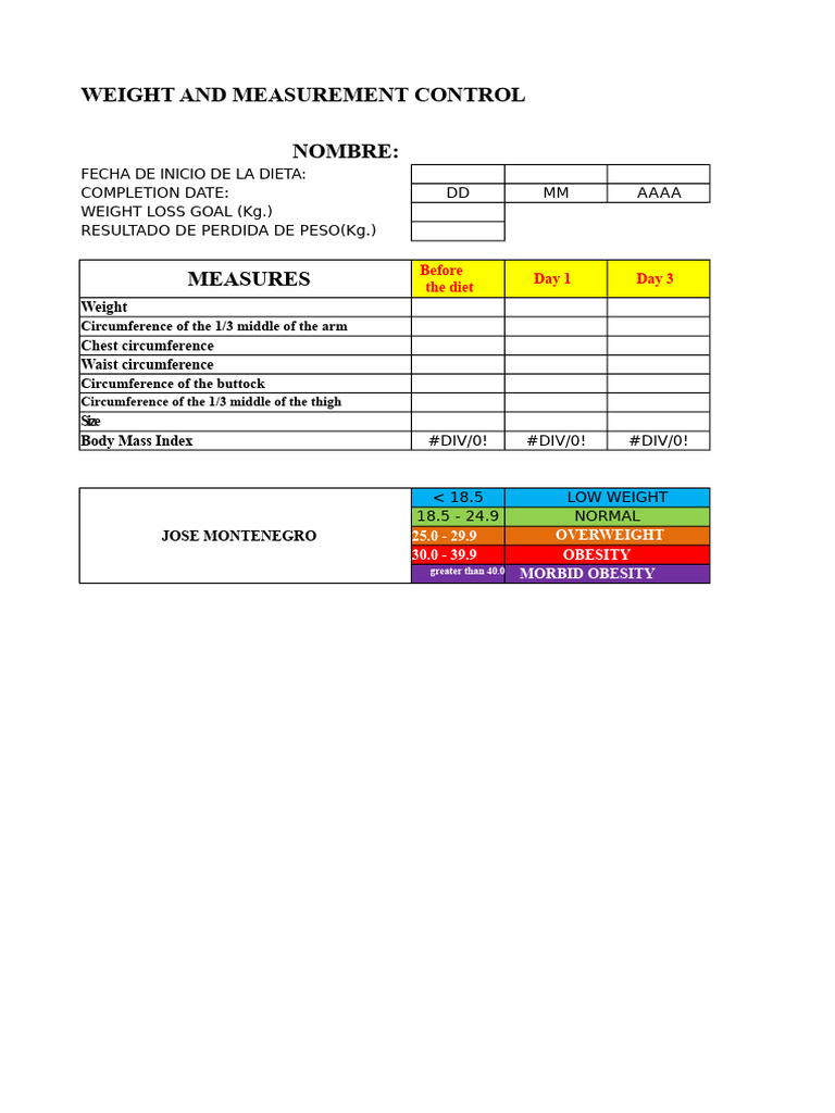 Daily Weight Control | PDF