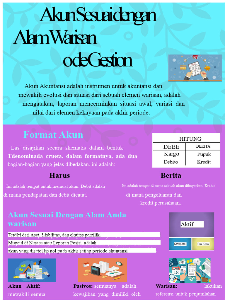 Akun Akuntansi untuk Warisan Alam | PDF