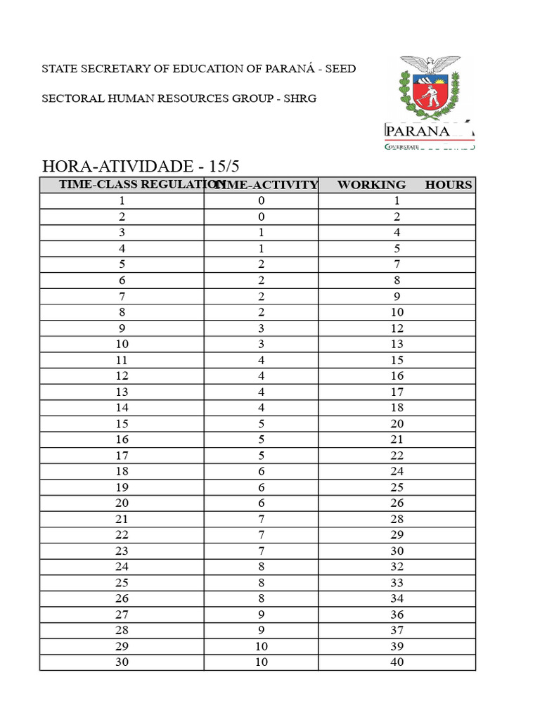 Paraná Education Time-Class Regulation | PDF