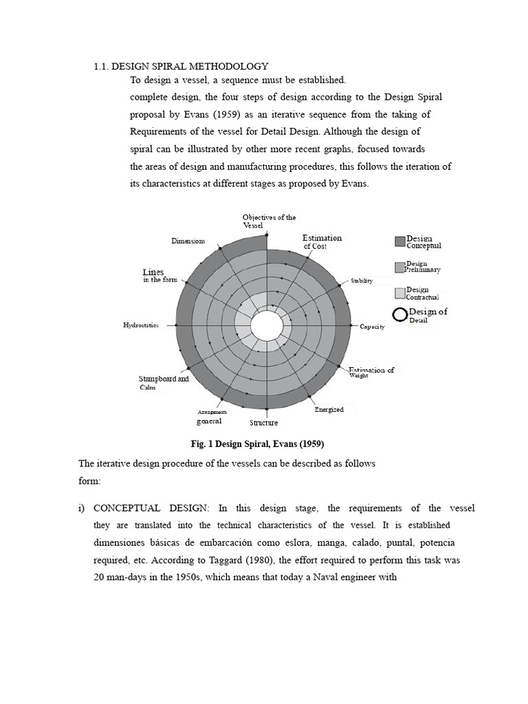 Design Spiral Methodology | PDF | Ships