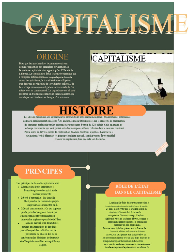 Histoire et principes du capitalisme | PDF | Capitalisme | Esclavage