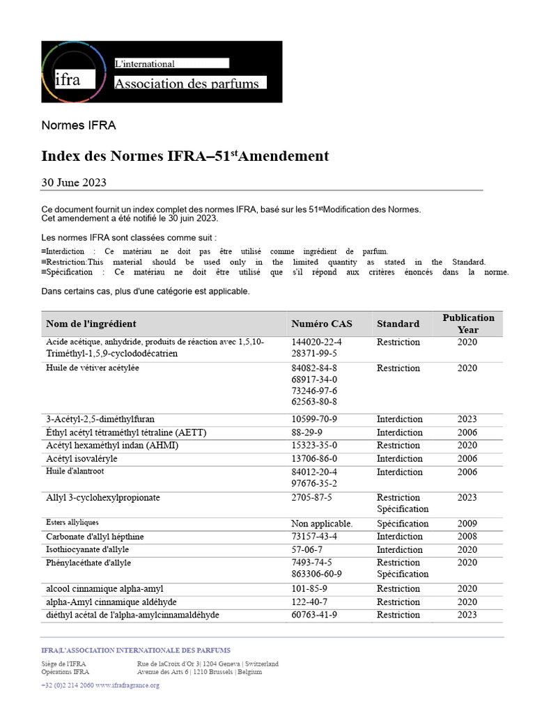 Index des Normes IFRA 51 Amendement | PDF | Chimie organique | Chimie