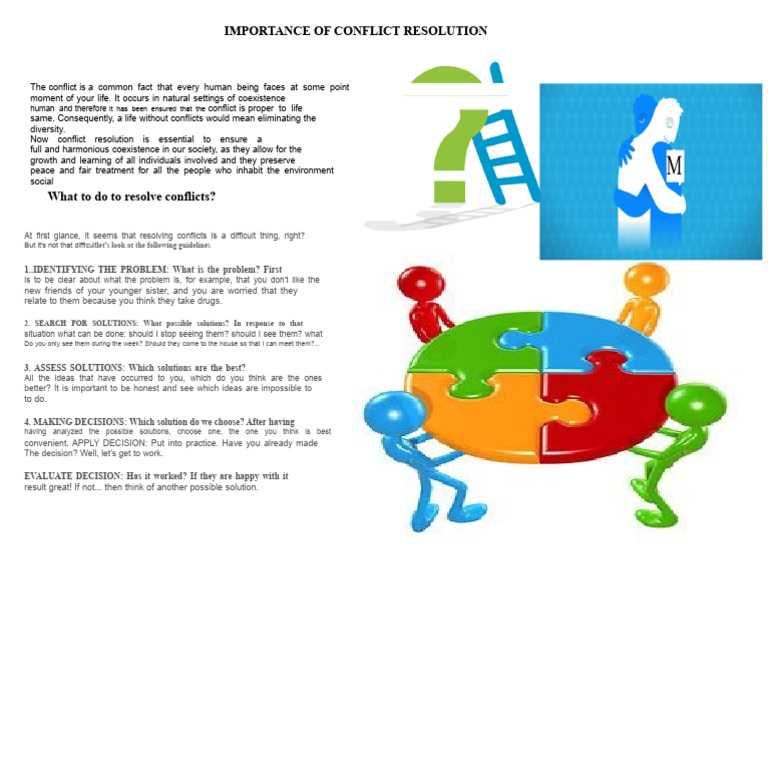 Effective Conflict Resolution Strategies | PDF