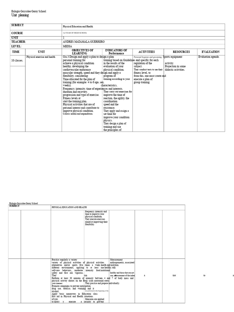 High School PE Unit Plan Overview | PDF | Physical Fitness ...