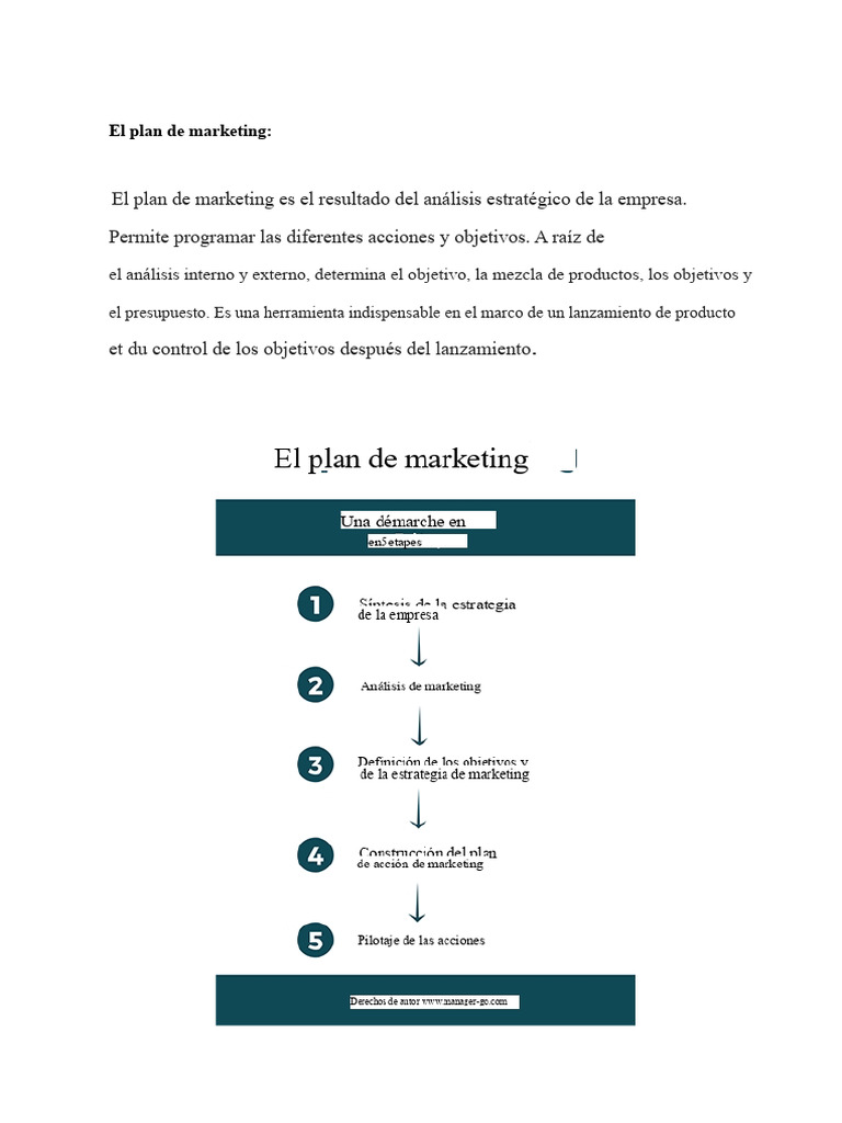 El Plan de Marketing 22 | PDF | Marketing | Economias