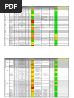 IOGP Life-Saving Rules Overview | PDF