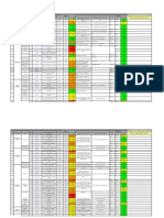 BPP Risk Register-For UNIBA