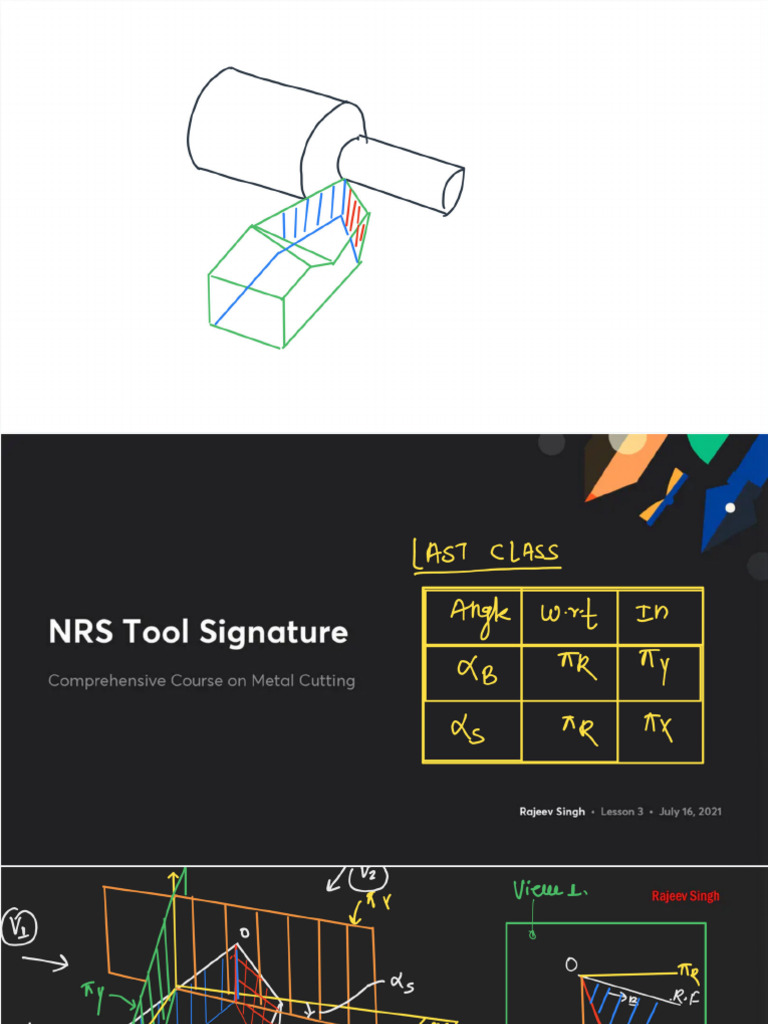 NRS Tool Signature With Anno (1) | PDF