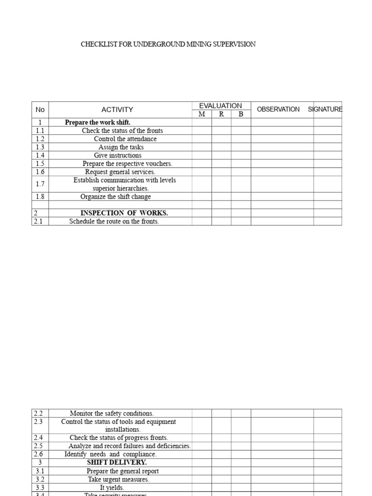 CHECKLIST FOR UNDERGROUND COAL MINE INSPECTION - Docchecklist | PDF ...