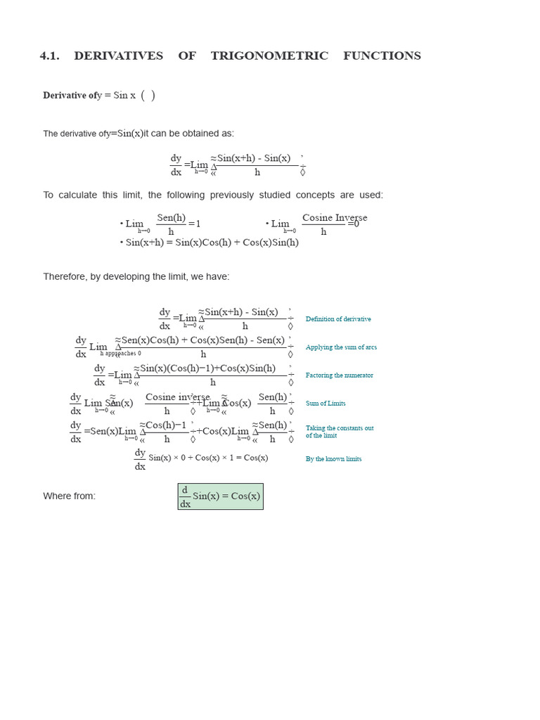 derivatives of trigonometric functions | PDF | Trigonometric Functions ...