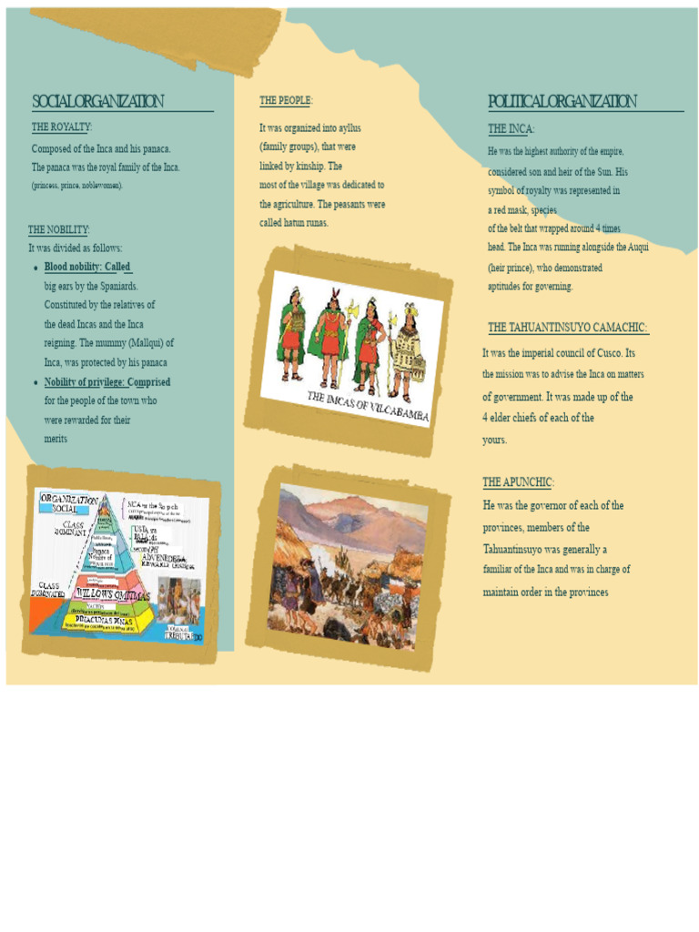 Inca Social and Political Structure | PDF | Inca Empire | Nobility