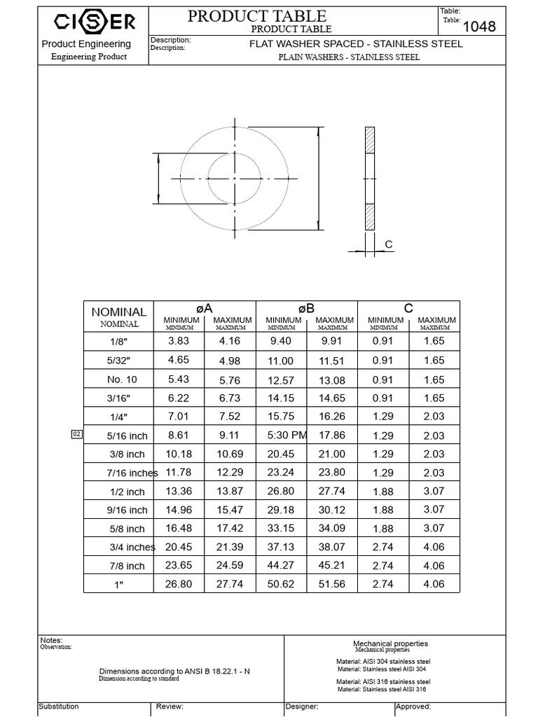 Stainless Steel Washer Specifications | PDF | Washer (Hardware)