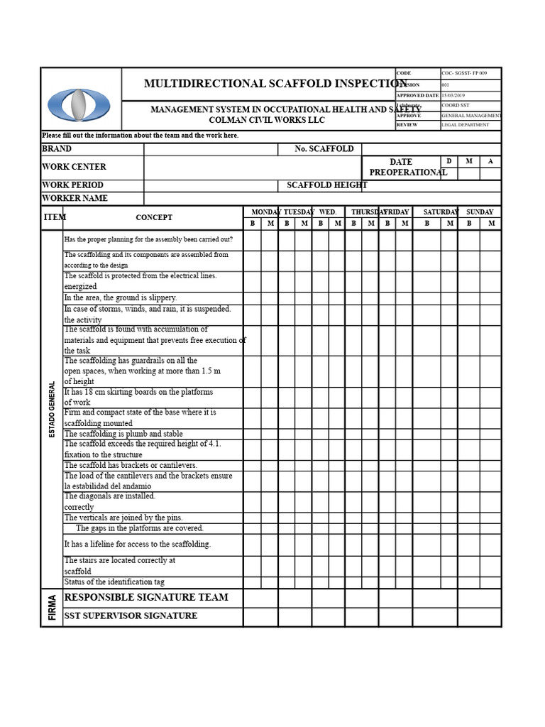 Multidirectional Scaffold Inspection Checklist | PDF | Scaffolding