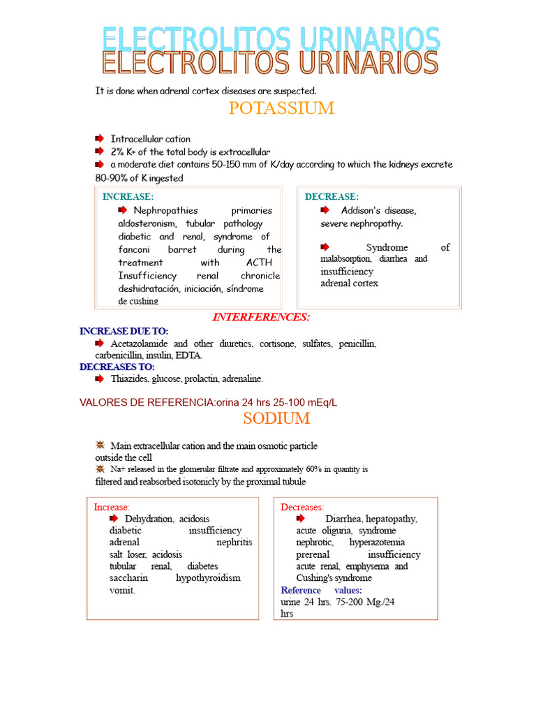 Serum and Urinary Electrolytes | PDF | Kidney | Diseases And Disorders