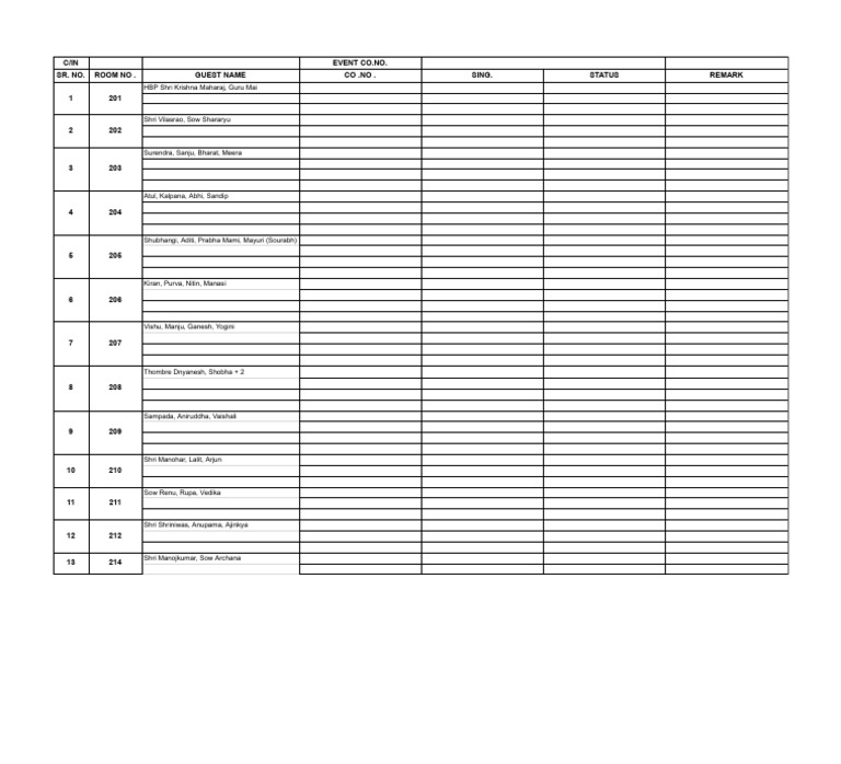 Guest Room Assignment List | PDF