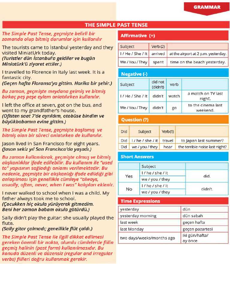11th Unit 4 | PDF