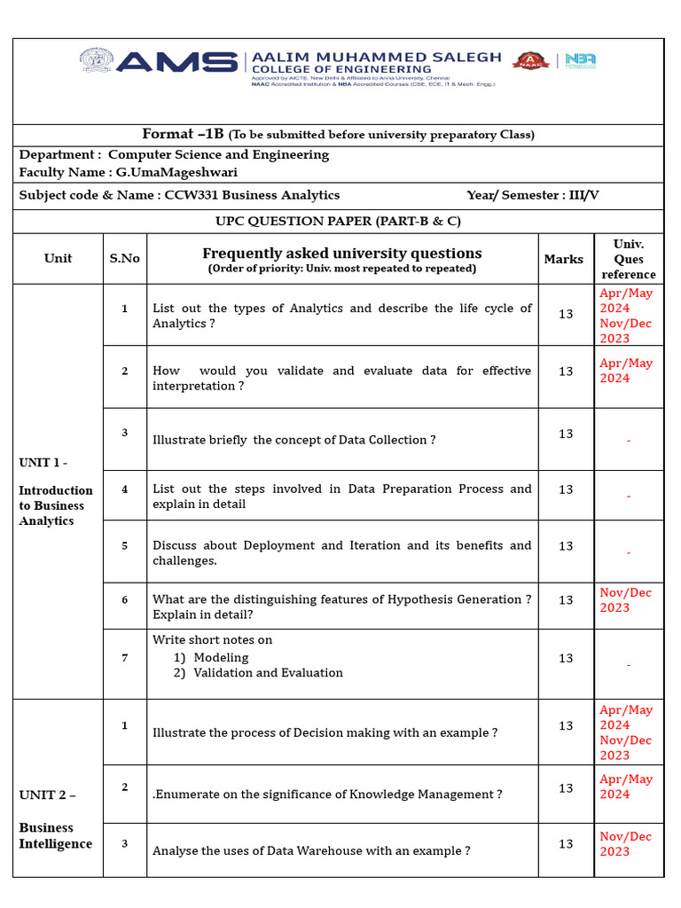 UPC Format - 1 B BA Subject | PDF | Analytics | Forecasting