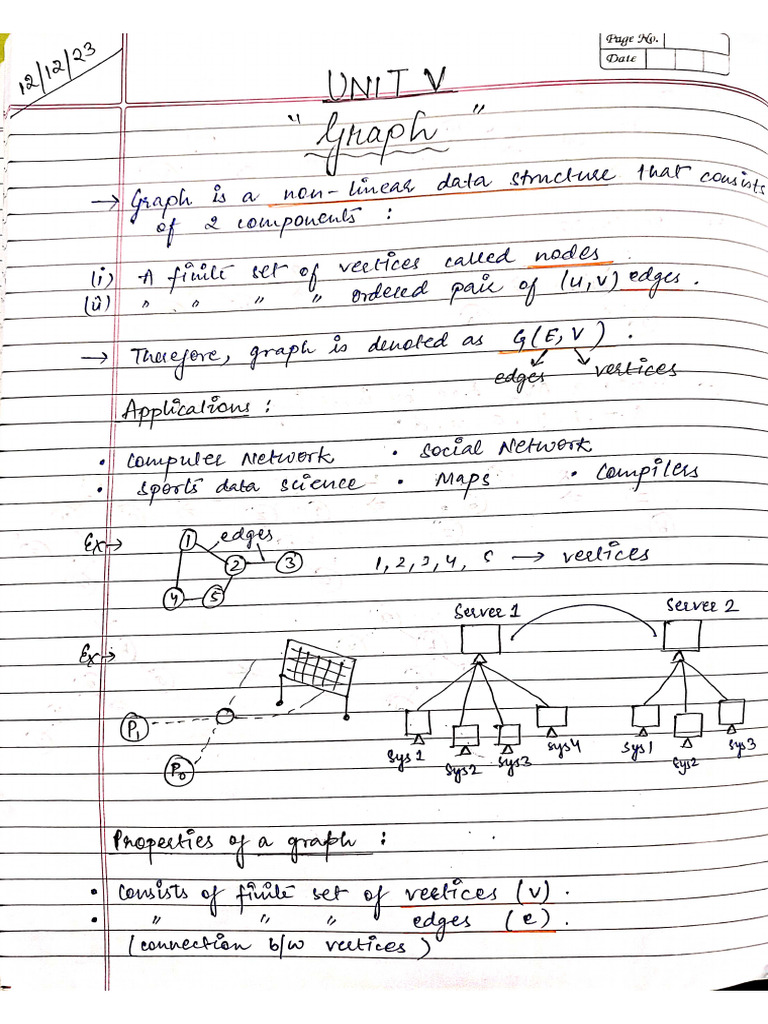 GRAPH Ds | PDF