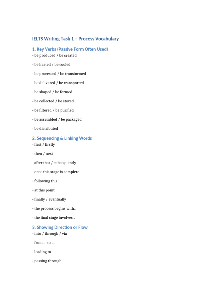 IELTS Writing Task 1 Process Vocabulary | PDF