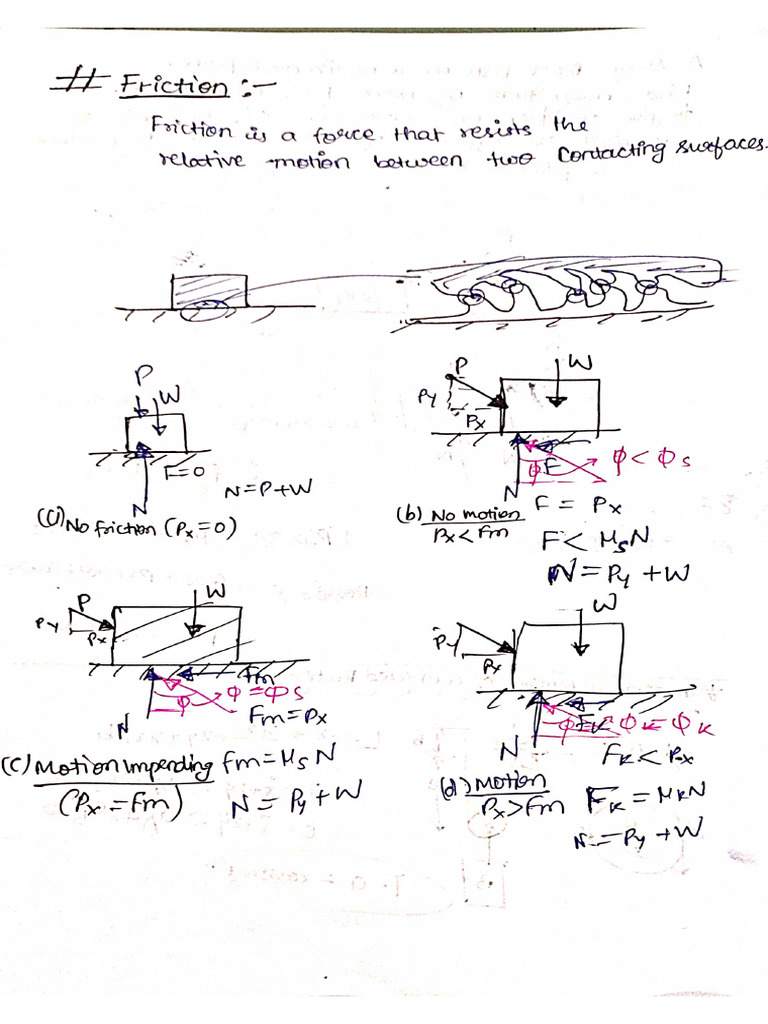 Bme Mod 3 | PDF