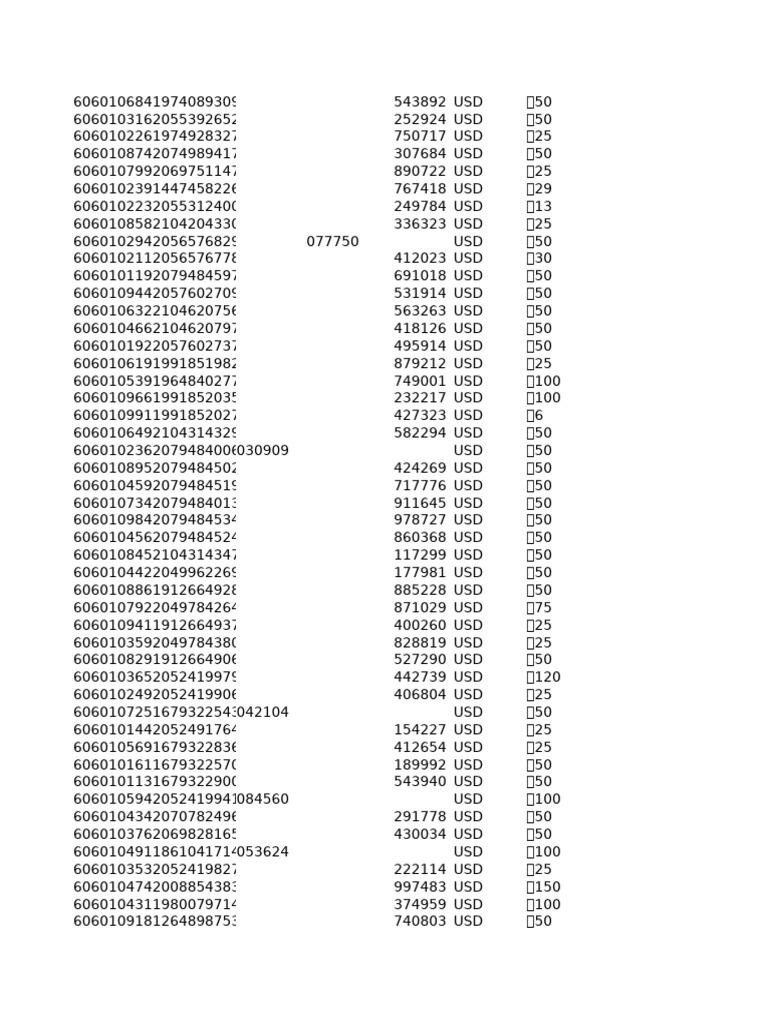 Gift Card Balance Summary Report | PDF