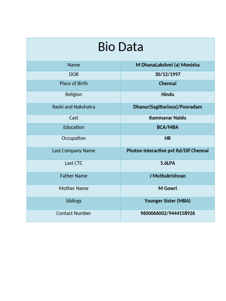 Monisha Bio Data | PDF