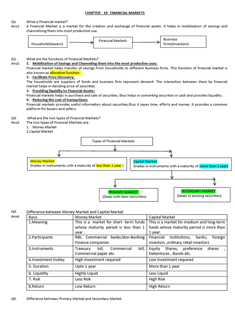 Overview of Financial Markets and SEBI | PDF | Securities (Finance ...