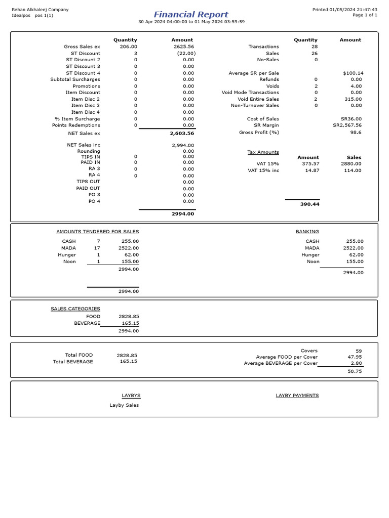 Rehan Alkhaleej Financial Report 2024 | PDF | Value Added Tax | Public ...