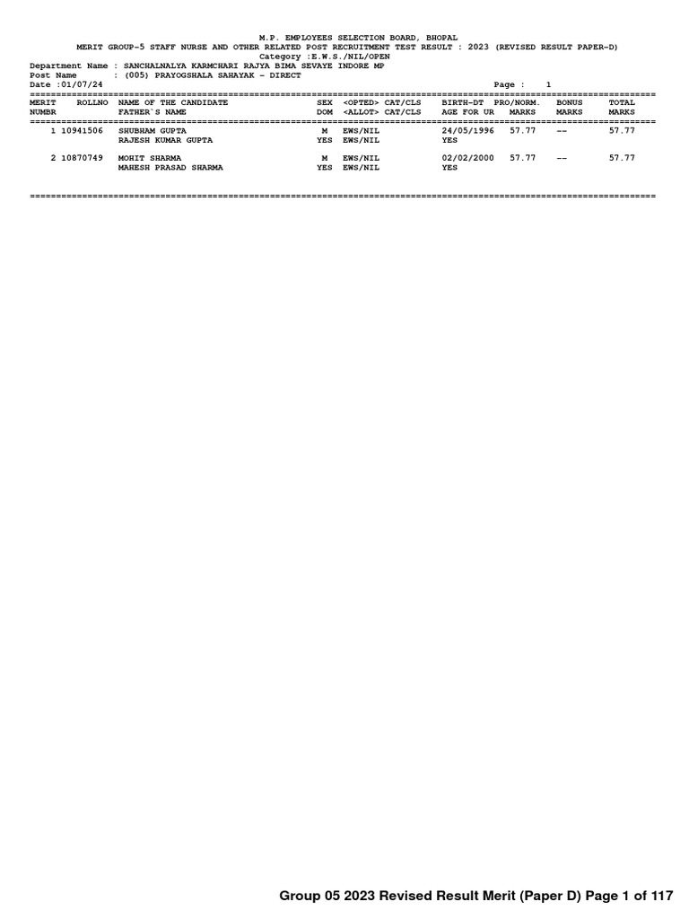 Group 05 2023 Merit Paper D Revised | PDF | Government Of India ...