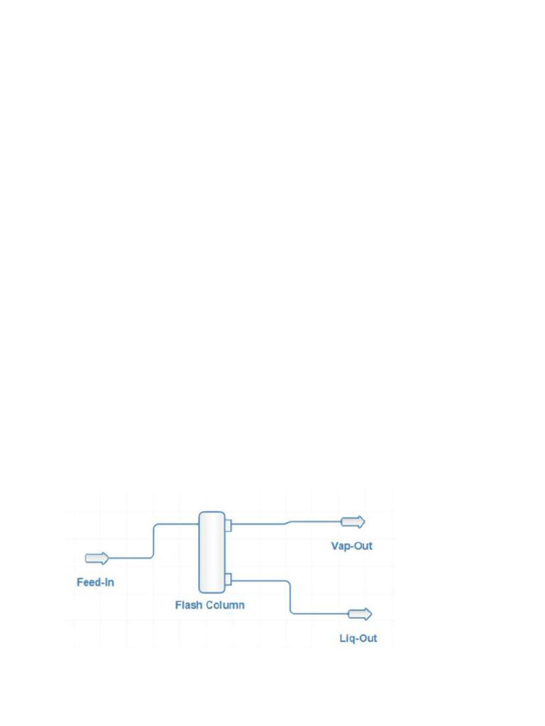 Flash Column Simulation for Hydrocarbons | PDF