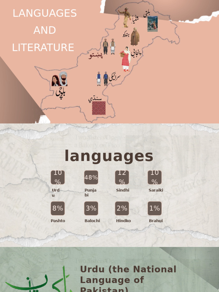 Overview of Pakistani Languages and Literature | PDF | Languages Of ...